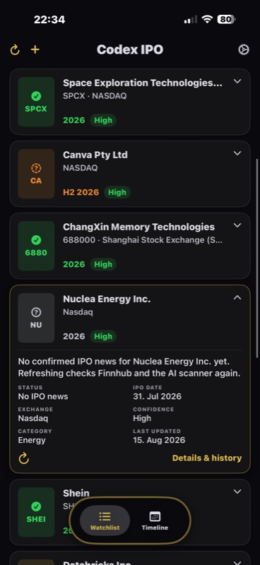 Watchlist of tracked companies with their IPO status